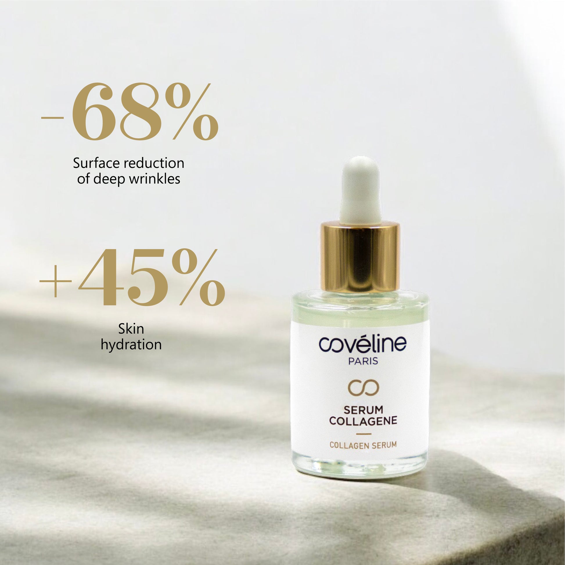Serum Collagène