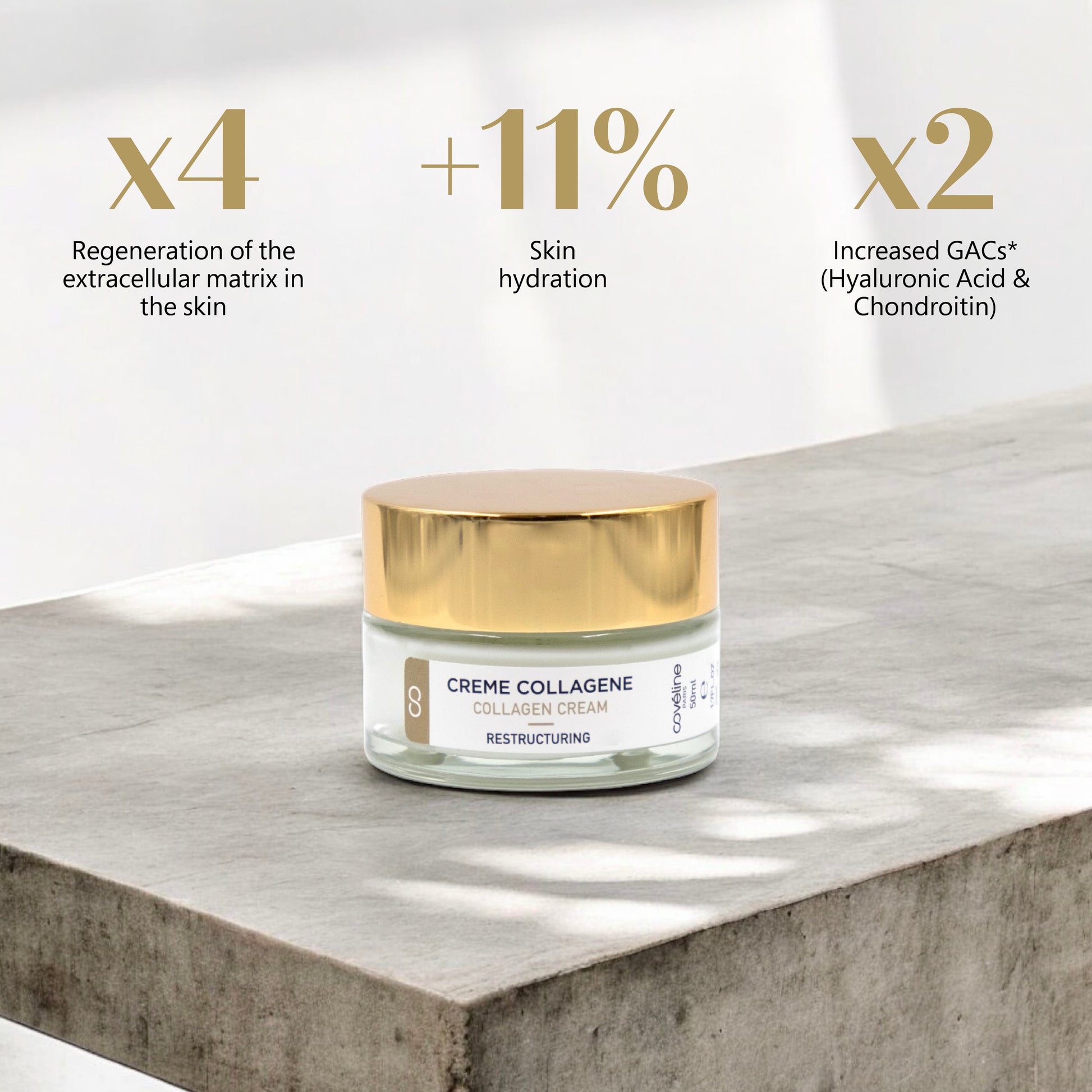 Crème Collagene